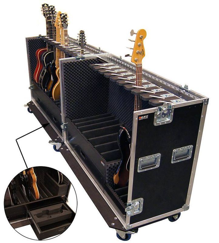 Rufo Gitarskap Custom Made